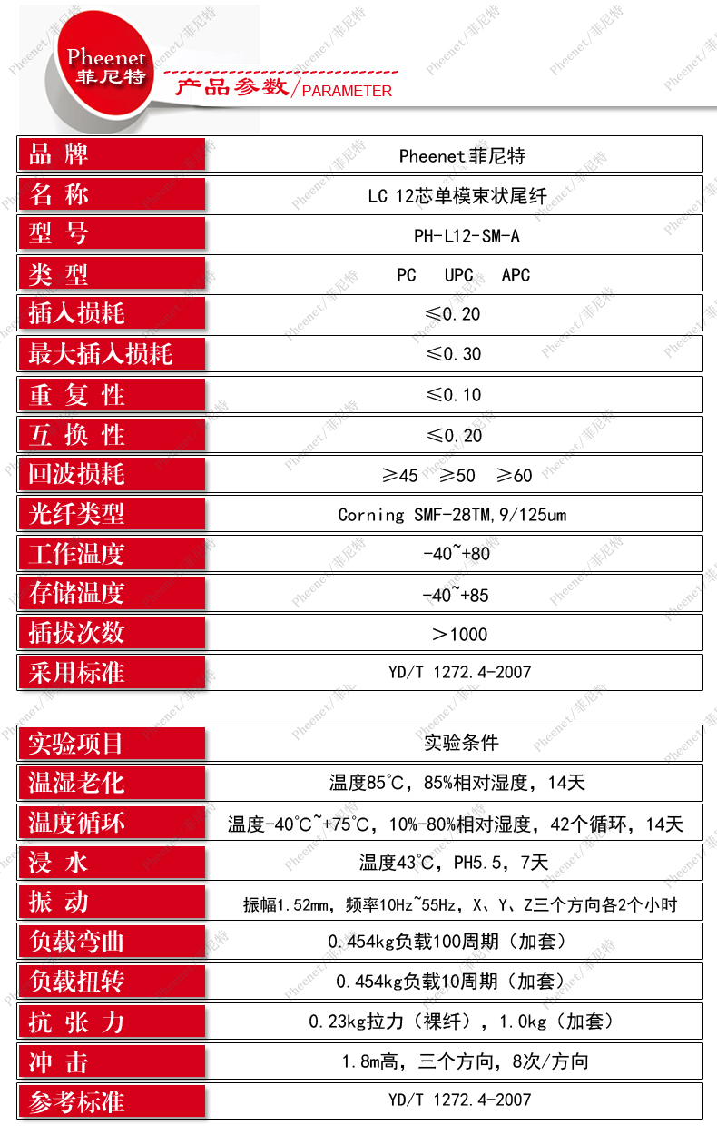 LC 12芯1.5米单模束状尾纤参数