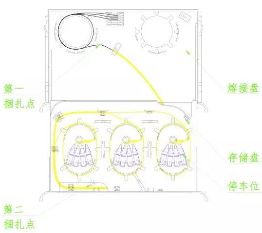 盘纤图