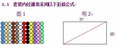 套管内径通常采用的公式