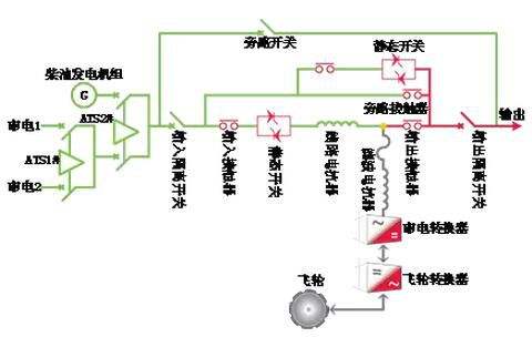 菲尼特ups接线图