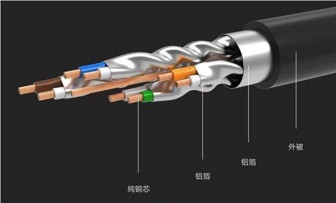 8芯网线双绞线