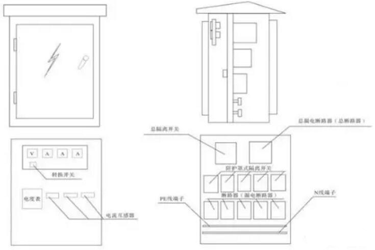 菲尼特弱电工程