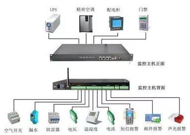 机房工程