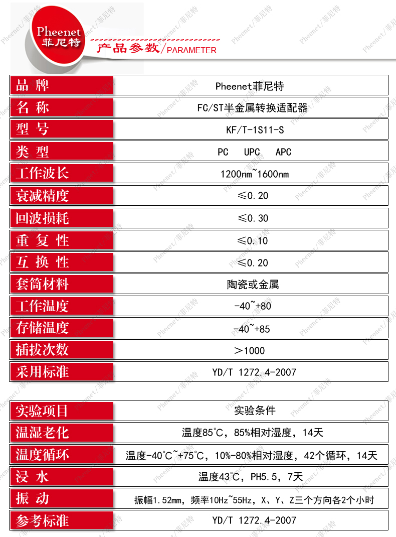 FC/ST塑料单多模光纤法兰盘参数