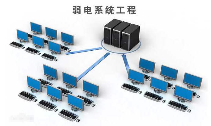 智能化弱电工程