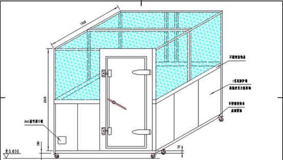 屏蔽机房的技术设计及整体建设系统