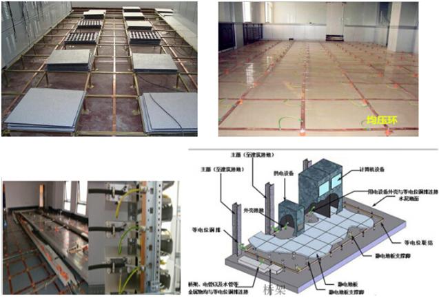 机房布线与接地要求