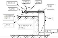 明敷、暗敷与明暗混合布线三大类有什