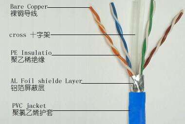 完整的弱电施工图应该包含这10条内容，