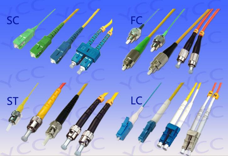 全面解析ST、SC、FC、LC光纤接头连接器区