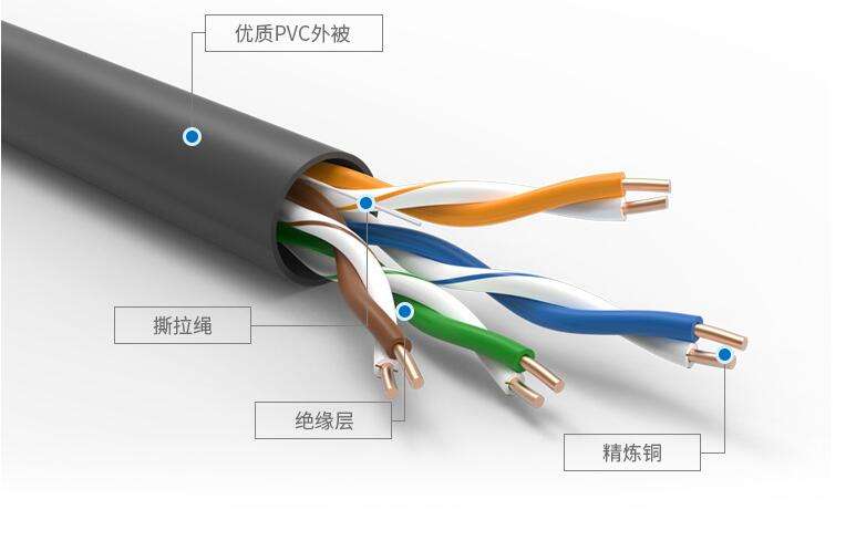 超五类网线有什么特点 六类网线施工有