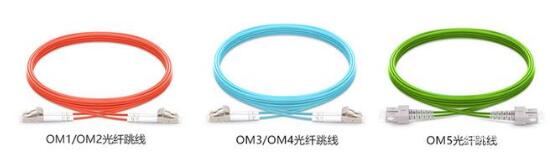 OM1、OM2、OM3和OM4光纤之间有什么区别？