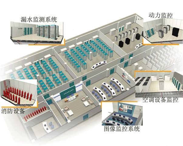 数据中心机房燃气分布式能源系统有什