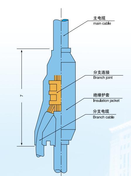 什么是预分支电缆？预分支电缆支架和